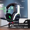 image:imageASTRO Gaming A20 Wireless Headset Gen 2  Compatible with PlayStation 4 amp 5  PCMac  WhiteBlueWhite