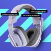 image:imageLogitech G Astro A10 Gen 2 CrossPlatform Wired Gaming Headset for PlayStation 54 Xbox SX Nintendo Switch PC 35mm Headphone Jack 32mm Drivers FliptoMute Mic OverEar  LilacLilac