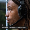 image:imageLogitech G Astro A10 Gen 2 CrossPlatform Wired Gaming Headset for PlayStation 54 Xbox SX Nintendo Switch PC 35mm Headphone Jack 32mm Drivers FliptoMute Mic OverEar  LilacBlackXbox Edition