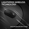 image:imageLogitech G PRO X Superlight 2 Wireless Gaming Mouse 60g ProGrade with 5 Programmable Buttons 44k DPI Sensor 8kHz Report Rate USBC Charging for PCMac  BlackBlack