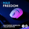 image:imageLogitech G309 Lightspeed Wireless Gaming Mouse Lightweight LIGHTFORCE Hybrid Switches Hero 25K Sensor 300 Hour Battery Life with AA Battery 6 Programmable Buttons PC amp Mac  BlackWhite
