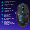 image:imageLogitech G309 Lightspeed Wireless Gaming Mouse Lightweight LIGHTFORCE Hybrid Switches Hero 25K Sensor 300 Hour Battery Life with AA Battery 6 Programmable Buttons PC amp Mac  BlackBlack