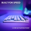 image:imageLogitech G502 X Wired Gaming Mouse  LIGHTFORCE Hybrid OpticalMechanical Primary switches Hero 25K Gaming Sensor Compatible with PC  macOSWindows  WhiteWhite