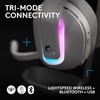 image:imageLogitech G522 Lightspeed Wireless Gaming Headset FullBand Mic Advanced Audio TriConnect Lightspeed Bluetooth USB A to C LIGHTSYNC RGB for PC amp Nintendo SwitchSwitch 2  BlackWhite