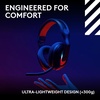 image:imageLogitech G Astro A20 X Lightspeed Wireless Gaming Headset for PS5 Xbox Nintendo SwitchSwitch 2 PC with 2System PLAYSYNC Audio Bluetooth LIGHTSYNC RGB and 48 kHz Boom Mic  BlackBlack
