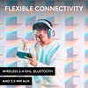 image:imageLogitech G Astro A30 LIGHTSPEED Wireless Gaming Headset  Bluetooth Dolby Atmos3D Audio Compatible Detachable Boom 27hr battery for PS5 PS4 Nintendo Switch PC AndroidWhite