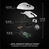 image:imageLogitech G PRO X Superlight Wireless Gaming Mouse UltraLightweight Hero 25K Sensor 25600 DPI 5 Programmable Buttons Long Battery Life Compatible with PCMac  BlackWhite