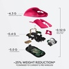 image:imageLogitech G PRO X Superlight Wireless Gaming Mouse UltraLightweight Hero 25K Sensor 25600 DPI 5 Programmable Buttons Long Battery Life Compatible with PCMac  Magenta