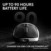 image:imageLogitech G PRO X2 SUPERSTRIKE Wireless Gaming Mouse Customizable Rapid Trigger Magnetic Analog Switches Adjustable Click Haptics 61g Ultra Lightweight USBC lt8K Polling for PCMac  BlackWhite