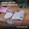 image:imageLogitech G316 X 98 Gaming Keyboard 8 kHz Report Rate HotSwappable Linear Switches Gasket Structure LED Dot Matrix Display amp Dial Double Shot PBT Keycaps USBC RGB LIGHTSYNC for PC  WhiteWhite