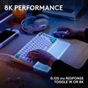 image:imageLogitech G512 X 98 Dual SWAP HotSwappable TMR AnalogMechanical Gaming Keyboard Linear 8K Polling Rate Custom Actuation 0140 mm Rapid Trigger LIGHTSYNC RGB Wired PC Mac  WhiteWhite