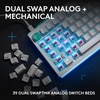 image:imageLogitech G512 X 98 Dual SWAP HotSwappable TMR AnalogMechanical Gaming Keyboard Linear 8K Polling Rate Custom Actuation 0140 mm Rapid Trigger LIGHTSYNC RGB Wired PC Mac  WhiteWhite