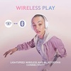 image:imageLogitech G735 Wireless Gaming Headset  Blue Yeti Premium USB Gaming Microphone Combo for Streaming with Exclusive Streamlabs Themes PCMac  White Mist