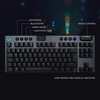 image:imageLogitech G815 LIGHTSYNC RGB Mechanical Gaming Keyboard with Low Profile GL Tactile Key Switch 5 programmable GKeysUSB Passthrough Dedicated Media Control Black and White colorwaysBlack