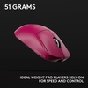 image:imageLogitech G PRO X Superlight 2 Wireless Gaming Mouse  Magenta  60g Symmetrical Shape lt8 kHz Polling 44K DPI PowerPlay Wireless Charging Supported USBC 5 Buttons For PCMacMagenta