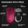 image:imageLogitech G PRO X Superlight 2 Wireless Gaming Mouse  Magenta  60g Symmetrical Shape lt8 kHz Polling 44K DPI PowerPlay Wireless Charging Supported USBC 5 Buttons For PCMacMagenta